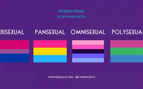 Tuesdayterms Bipanomnipolysexual Center For Positive Sexuality