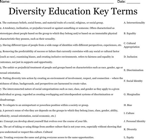 Diversity Education Key Terms Worksheet Wordmint