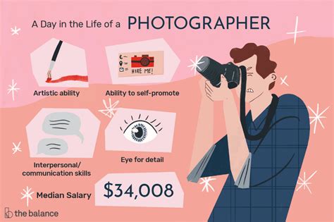 What Is A Photographer Job Description