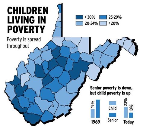 Child Poverty In Wva A Persistent Problem Report Says News