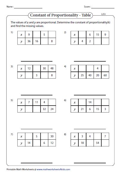 Proportional Relationship Worksheet With Answers