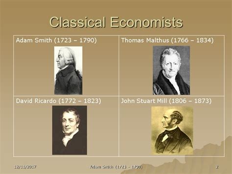 History Of Economic Thought Ch 4 Classical Economic