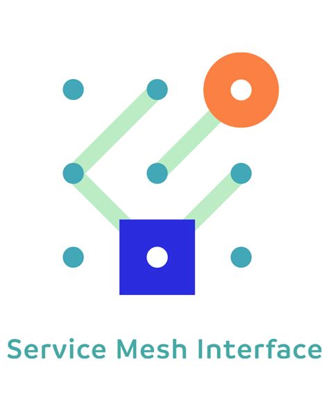 Service Mesh Interface Cncf Store Get Stickers T Shirts Hoodies