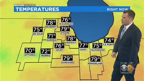 Averages are for chicago midway airport, which is 15 kilometers from chicago. Chicago Weather: Storms Possible Later Tuesday - YouTube