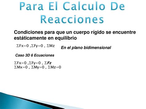 Tipos De Apoyo Y Calculo De Reacciones Resistencia