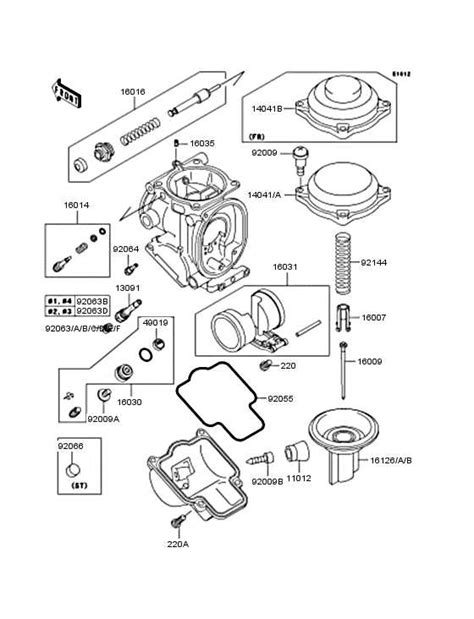 The Ultimate Guide To Understanding Kawasaki Fd750d Parts Diagrams