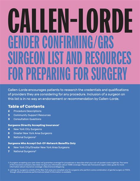 Transgender Health Callen Lorde