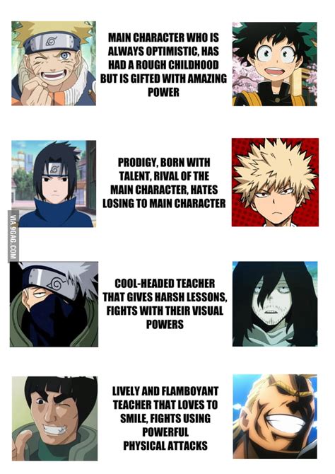 Naruto Vs My Hero Academia 9gag