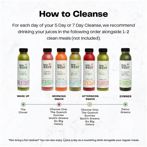 5 Day And 7 Day Juice Cleanse Kits Little West