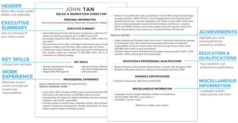 Example of how to list work experience on a cv: How to Write a WINNING Resume in 2020 | Your Ultimate CV Guide
