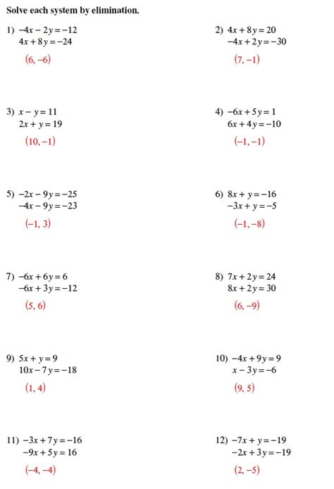 (0, 0).from the origin, each axis is further divided into equal units: Warrayat Instructional Unit