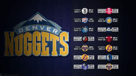 Denver Nuggets Wallpapers 66 Pictures