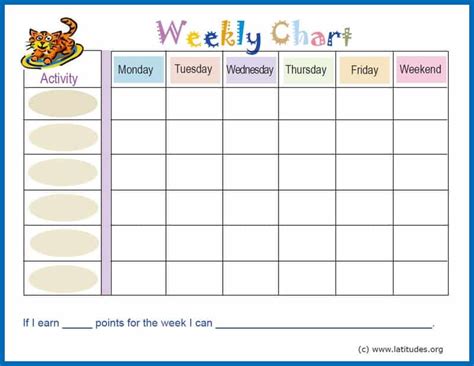 Free Weekly Behavior And Chore Chart Pastel Style Acn