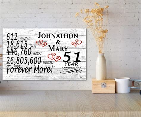 51 Year Anniversary T Personalized 51st Wedding Anniversary Etsy