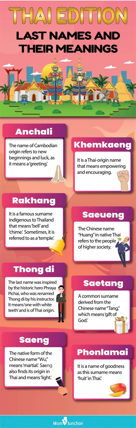 100 Common Thai Last Names Or Surnames With Meanings