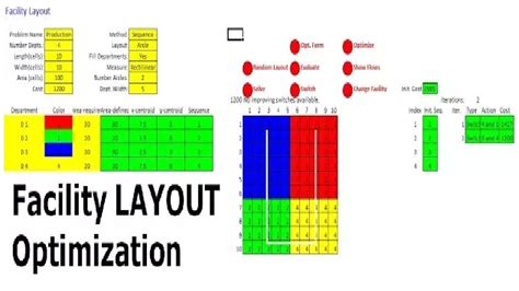 Facility Layout Optimization Excel Addin Lesson 1 Youtube