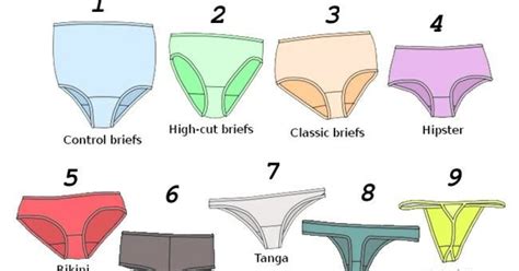 what type of underwear do you like to wear girlsaskguys