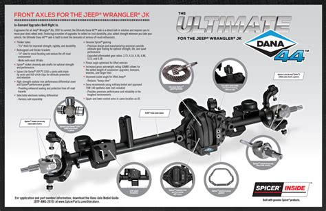 The Ultimate Dana 44 Front Assembly 513 Ratio Sp 10010522