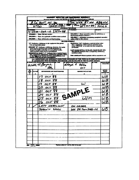 Figure 1 18 Sample Da Form 2404 Used For Operator Or Crew Pmcs