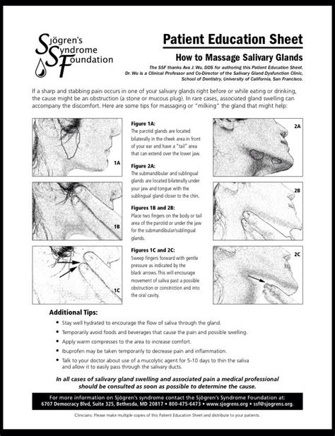Patient Education Sheet On Salivary Gland Swelling