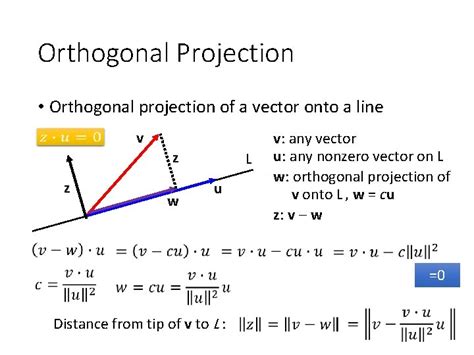 Orthogonal Vector Hungyi Lee Orthogonal Set A Set