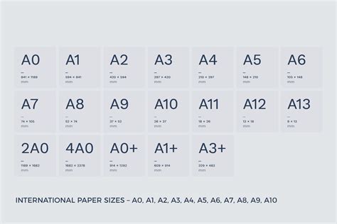 A Paper Sizes A0 A1 A2 A3 A4 A5 A6 A7 A8 A9 A10 Paper