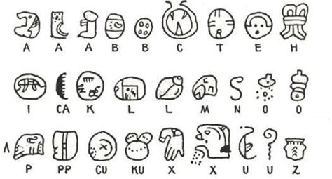 Ancient Scripts Maya Mayan Glyphs