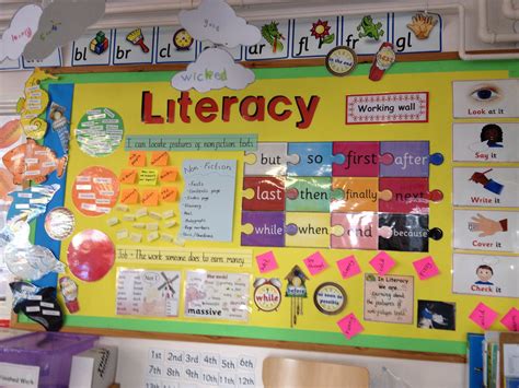 Your Classroom Or Theirs Literacy Working Wall Literacy Display