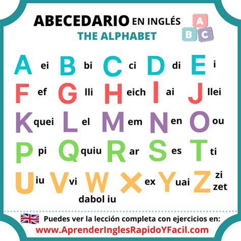 Introducir 35 Imagen Abecedario En Inglés Y Español Para Niños
