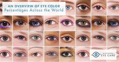 The Rarest Eye Colors In Humans