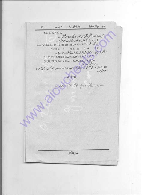 Aiou Old Papers Bed Code 514 Of Past 5 Years