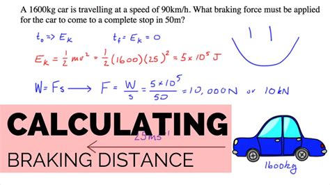 Stopping distances refer to the distance that you car is going to travel from the time that you decide that you need to press the brake through the time that as you would expect, the stopping distance is increased the faster you are travelling, because there is more speed to reduce and also the further. Calculating the Braking Force of a Car - YouTube