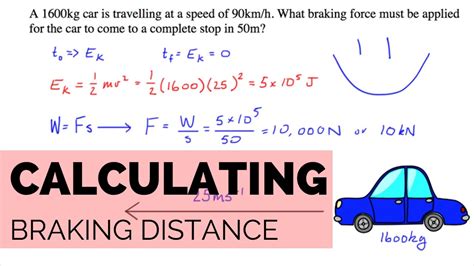 The time it takes to react and come into the correct braking position is the reaction distance. Calculating the Braking Force of a Car - YouTube