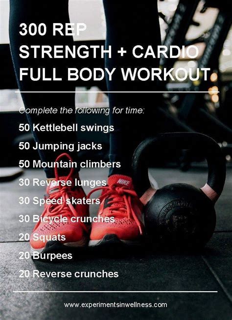 Crossfit Fitness Body Full Body Workout Interval Workout