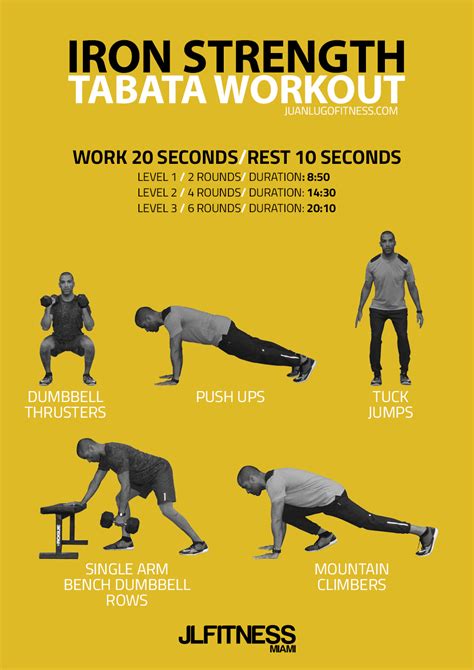 39 Best Tababta Arm Workout Png Best Arm And Chest Workout