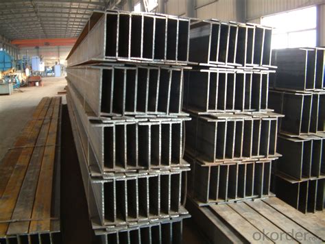 Hot Rolled Metal Steel H Beams Real Time Quotes Last Sale Prices
