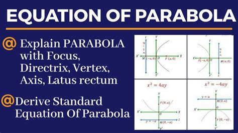 Equation Of Parabola Parabola Conic Sections Part 8 Youtube