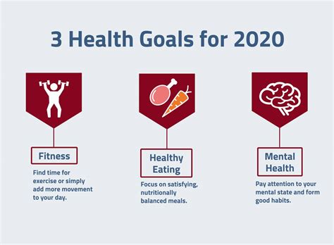 3 Health Goals to Set for 2020 | Pasadena Health Center