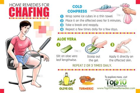 Home Remedies For Chafing Top 10 Home Remedies