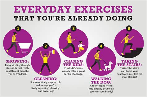 5 Everyday Activities Youre Already Doing That Count As Exercise Planet Fitness