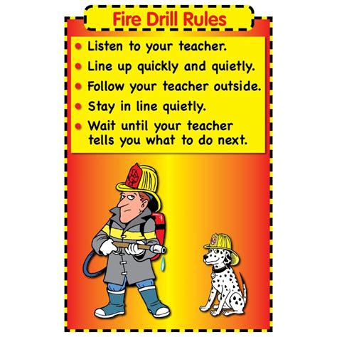 Fire Drill Rules Educational Laminated Chart