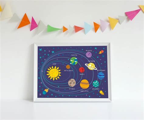 Solar System Art Print By Ink And Ocean