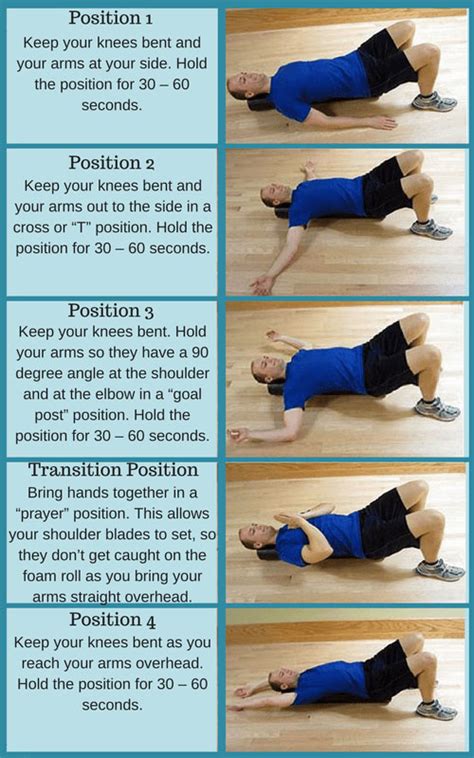 21 Exercises For Better Posture The Physical Therapy Advisor