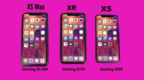 Compare New Iphone Xr Xs And Xs Max Youtube