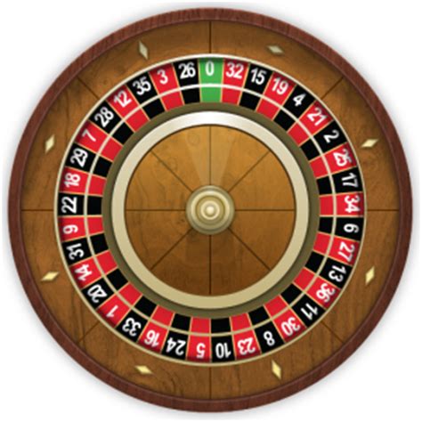 Roulette Types and Variations - Big Fish Blog
