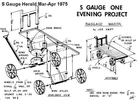 Conestoga Wagon Diagram Wiring Diagram Pictures