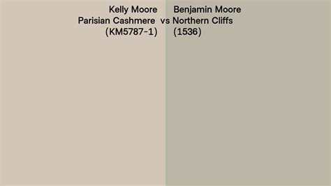 Kelly Moore Parisian Cashmere Km Vs Benjamin Moore Northern