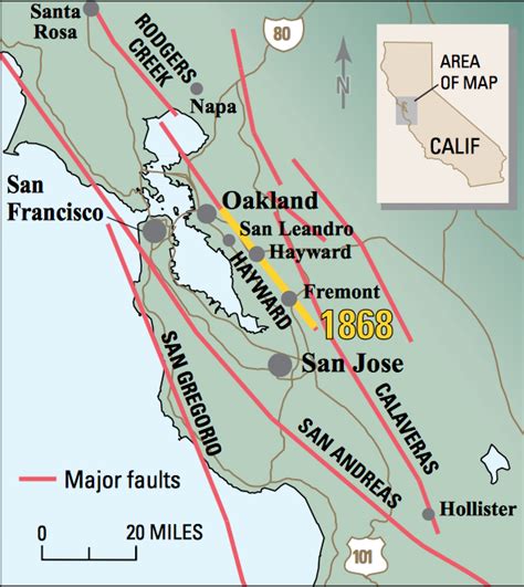 The Hayward Fault—is It Due For A Repeat Of The Powerful 1868