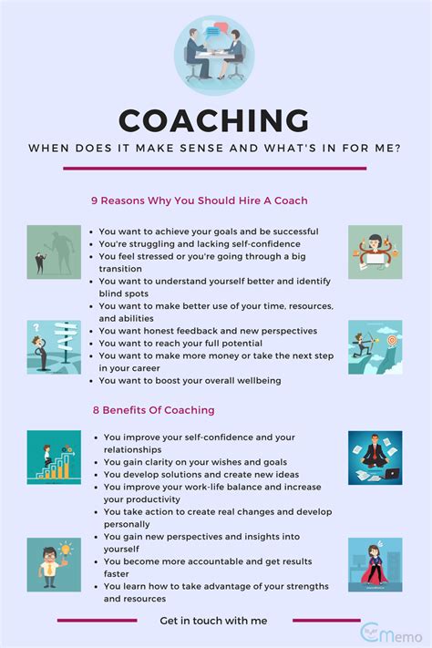 Why Consider Coaching At All Be The Change