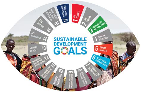 Sustainable Development Goals | Operation Eyesight